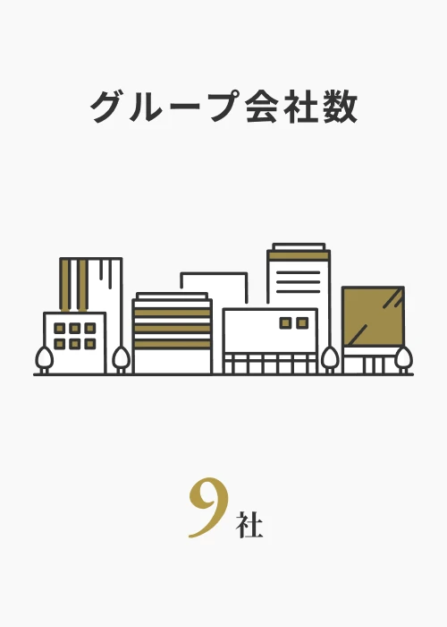 グループ会社数