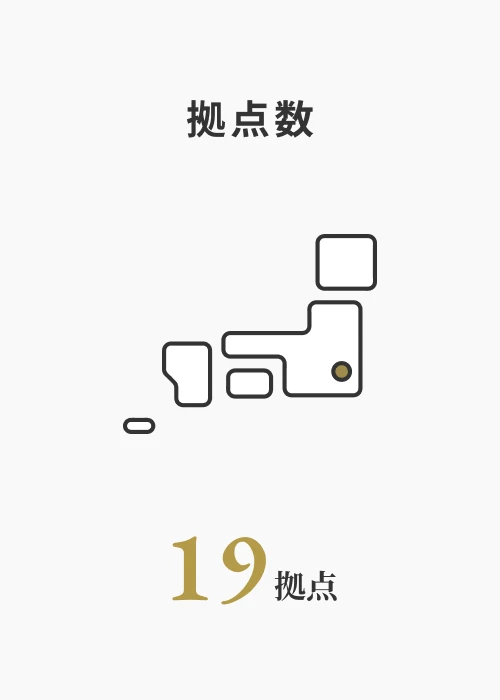 拠点数