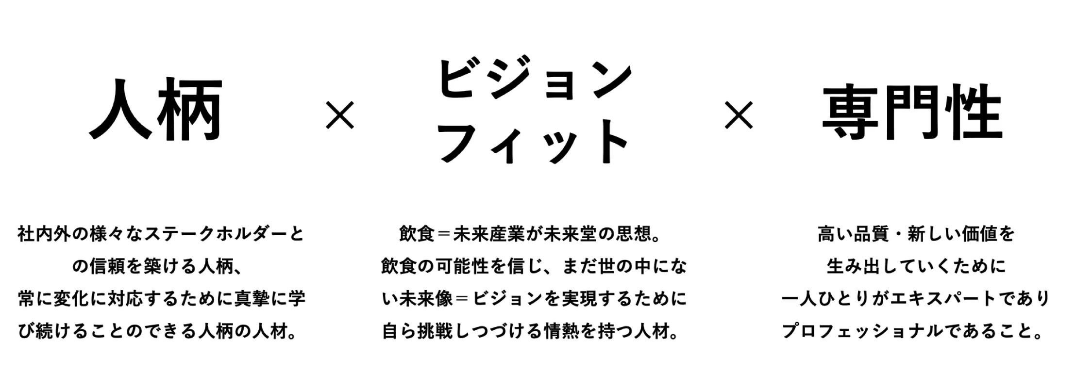 人柄 × ビジョンフィット × 専門性